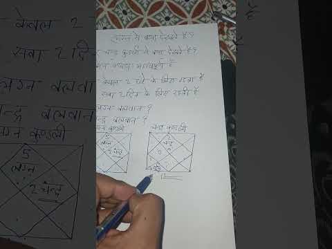 लग्न कुंडली या चंद्र कुंडली कौन सही?