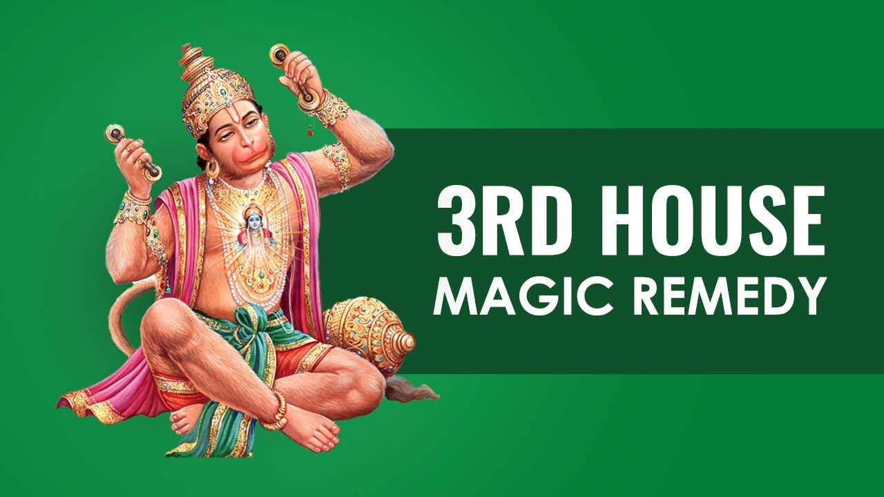 Pending Karma- Planets in 3rd house (HINDI AUDIO)-Read Description.