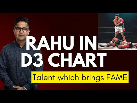 Rahu in d3 chart - talent which brings fame - all houses