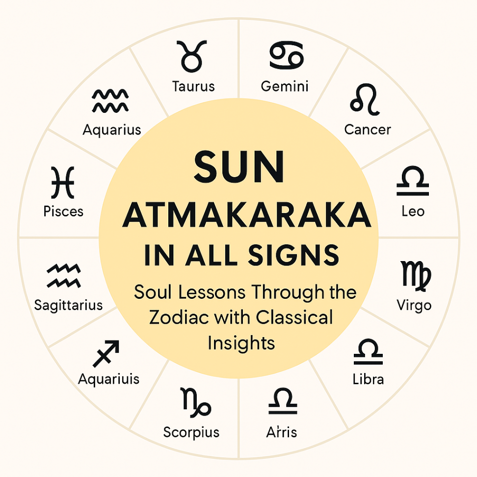 Sun Atmakaraka in All Signs: Soul Lessons Through the Zodiac with Classical Insights -DKSCORE