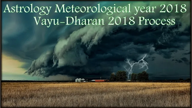Unveiling the Science of Astrometeorology in 2018